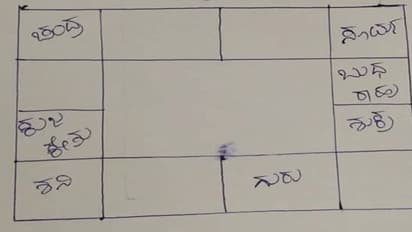 ಈ ರಾಶಿಯವರಿಂದು ಎಚ್ಚರದಿಂದ ಇರುವುದು ಒಳಿತು