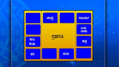 ಎಷ್ಟೋ ದಿನಗಳ ನಿಮ್ಮ ಬಯಕೆಯೊಂದು ಇಂದು ಈಡೇರುವುದು ಖಚಿತ