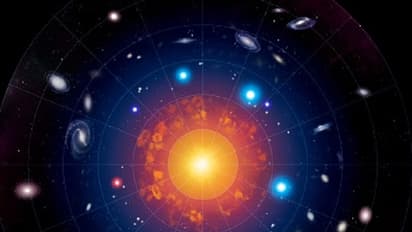 ಈ ದಿನದ ಶುಭ ಗಳಿಗೆ ಯಾವುದು..?