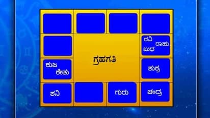 ಈ ರಾಶಿಯವರಿಗೆ ಇಂದು ಶತ್ರು ಬಾಧೆ ಕಾಡಬಹುದು