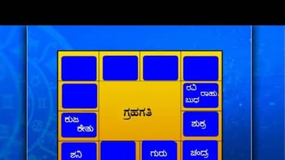 ಇಂದು ಸುಖ ವೃದ್ಧಿಯಾಗುವುದು ಯಾವ ರಾಶಿಗೆ..?