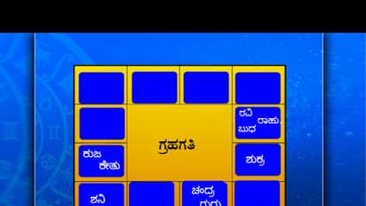 ಈ ರಾಶಿಗೆ ಇಂದು ಆಶ್ಚರ್ಯಕರ ಬೆಳವಣಿಗೆಗಳ ದಿನ