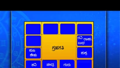ಶುಭೋದಯ ಓದುಗರೇ, ನಿಮ್ಮ ರಾಶಿಗಳ ಶುಭಫಲ ನೋಡಿ ದಿನ ಆರಂಭಿಸಿ