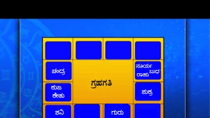ಶುಭ ಮುಂಜಾನೆ ಓದುಗರೇ, ಈ ದಿನದ ನಿಮ್ಮ ಭವಿಷ್ಯ ನೋಡಿಕೊಂಡು ಬಿಡಿ!