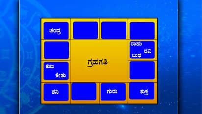 ಈ ರಾಶಿಯವರ ದೀರ್ಘಕಾಲದ ಪ್ರಶ್ನೆಯೊಂದಕ್ಕೆ ಸಿಗಲಿದೆ ಉತ್ತರ