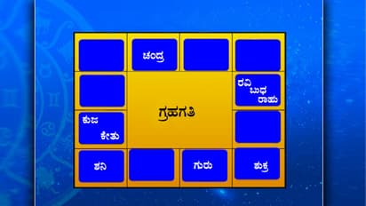 ರಾಶಿಗೆ ಸಿಗಲಿದೆ ಒಂದು ಶುಭ ಸಮಾಚಾರ