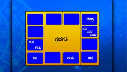 ಈ ರಾಶಿಯವರಿಗೆ ಇಂದು ಹಣವು ಹರಿದುಬರಲಿದೆ