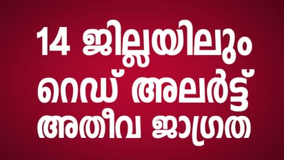 തോരാമഴ: കേരളം മുഴുവന് റെഡ് അലര്ട്ട്