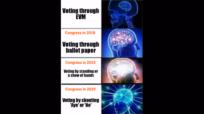 Until Congress wins, all elections are rigged