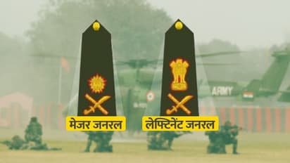 सैन्य अदालत ने नई नीति के तहत बने लेफ्टिनेंट जनरल प्रमोशन बोर्ड पर रोक लगाई