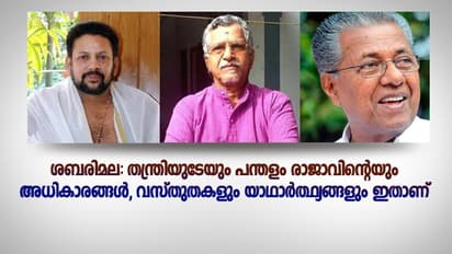 ശബരിമല: തെറ്റിദ്ധാരണകള് പരത്തുന്നത് ആരൊക്കെ?