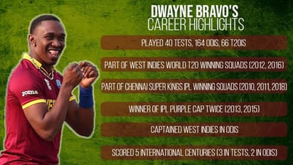 అంతర్జాతీయ క్రికెట్కు గుడ్ బై...కానీ ప్రొపెషనల్ కు కాదు: బ్రావో