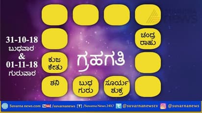 ಈ ರಾಶಿಯವರು ಸೂಕ್ತ ಎಚ್ಚರಿಕೆಯಿಂದ ಮುನ್ನಡೆಯಿರಿ