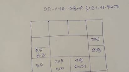 ಈ ರಾಶಿಗೆ ಒಲಿಯಲಿದ್ದಾಳೆ ಧನಲಕ್ಷ್ಮಿ