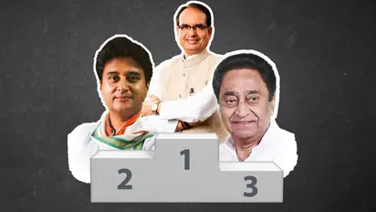 Semifinals 18: Online app says BJP affected by anti-incumbency in MP, but will still form govt