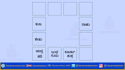 ಇಂದಿನ ದಿನ ಅತ್ಯಂತ ಲಾಭದಾಯಕ ಯಾವ ರಾಶಿಗೆ..?