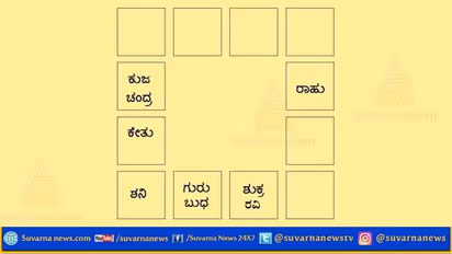 ರಾಶಿಗೆ ಕೆಲ ಸಮಸ್ಯೆ ಎದುರಾಗುವ ನಿಟ್ಟಿನಲ್ಲಿ ಸೂಕ್ತ ಎಚ್ಚರಿಕೆ ಅವಶ್ಯಕ