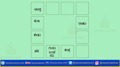 ಒಳ್ಳೆ ದಿನಗಳು ಆರಂಭ, ಆದರೆ ಎಚ್ಚರಿಕೆ ಅಗತ್ಯ