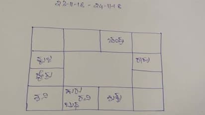 ಈ ರಾಶಿಗೆ ಶುಭ ಸಮಯ ಎದುರಾಗಲಿದೆ