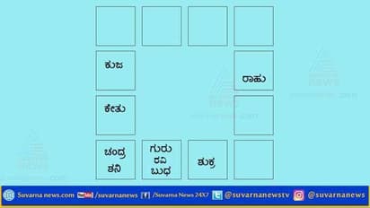 ಈ ರಾಶಿಗೆ ಇಂದಿನ ದಿನ ಅಪಾರ ಲಾಭವನ್ನುಂಟು ಮಾಡುವ ದಿನ