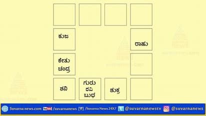 ಈ ರಾಶಿಯವರಿಗೆ ವ್ಯಾಪಾರದಲ್ಲಿ ಭರ್ಜರಿ ಲಾಭ!: ಹೇಗಿದೆ ಉಳಿದ ರಾಶಿ?
