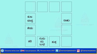 ನಿಮಗಿಂದು ಲಾಭ ಗಳಿಕೆಯ ದಿನ : ಇನ್ನುಳಿದ ರಾಶಿ..?