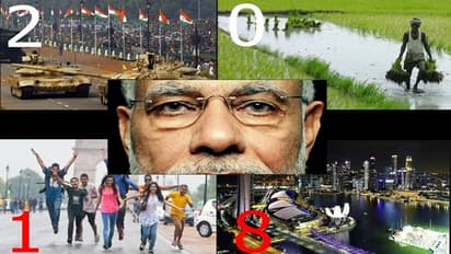 ಗುಡ್ ಬೈ 2018: ಆರ್ಥಿಕತೆಯಲ್ಲಿ ವಿಶ್ವಗುರುವಾಗುವತ್ತ ಭಾರತದ ನಡಿಗೆ!