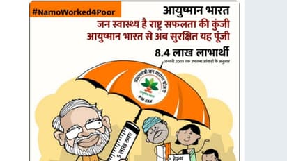 जानिए क्यों चर्चा में है #NaMoWorked4Poor