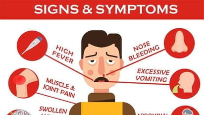 டெங்கு வராமல் தடுக்க உடனே இதை செய்யுங்க..! அதுதான் நல்லது..!