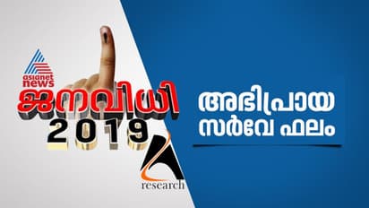 ലോക്സഭാ തെരഞ്ഞെടുപ്പിൽ കേരളത്തിൽ UDF ആധിപത്യമെന്ന് ഏഷ്യാനെറ്റ് ന്യൂസ്-AZ റിസർച്ച് പാർട്ണേഴ്സ് സ‍ർവേ