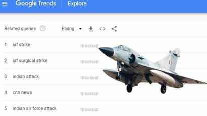 ఇండియన్ ఎయిర్ఫోర్స్: పాక్లో టాప్ ట్రెండింగ్