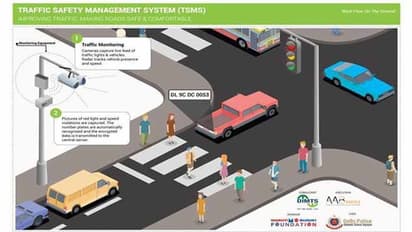 రెడ్లైట్ దాటినా.. అతివేగమైనా కష్టమే: ఢిల్లీ ట్రాఫిక్ కంట్రోల్లో ‘మారుతి‘