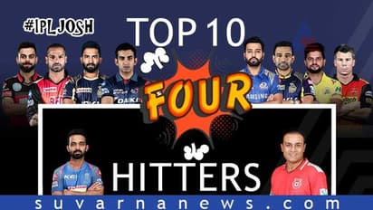 IPL 2019: ಗರಿಷ್ಠ ಬೌಂಡರಿ ಬಾರಿಸಿದ ಟಾಪ್ 10 ಬ್ಯಾಟ್ಸ್’ಮನ್’ಗಳಿವರು..!