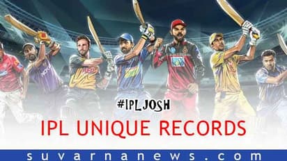 IPL Josh: ಐಪಿಎಲ್’ನಲ್ಲಿ ಈ ಪಾಕ್ ಕ್ರಿಕೆಟಿಗ ನಿರ್ಮಿಸಿದ ದಾಖಲೆ ನೆನಪಿದೆಯಾ..?