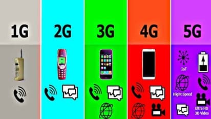 డిసెంబర్ కల్లా 5జీ సేవలపై ట్రయల్స్