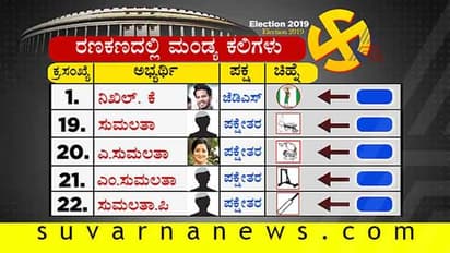 ನಿಖಿಲ್ ಎಲ್ಲಿದ್ದೀಯಪ್ಪ?, ಬ್ಯಾಲೆಟ್ ಶೀಟ್‌ನಲ್ಲಿ ‘ಫಸ್ಟ್’ ಇದ್ದೀನಪ್ಪ: ಮಂಡ್ಯ ಗೊಂದಲ!