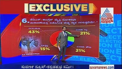 ಸುವರ್ಣನ್ಯೂಸ್-ಕನ್ನಡಪ್ರಭ ಮಹಾ ಸಮೀಕ್ಷೆ: ಹುಷಾರ್ ಮತದಾರನ ಮಾಡಿದ್ರೆ ಉತ್ಪ್ರೇಕ್ಷೆ!