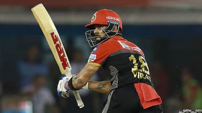 IPL 2020 — Royal Challengers Bangalore squad: Full list of RCB players with their salaries after auction