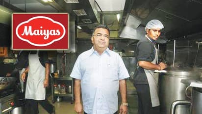 'ಮಯ್ಯಾಸ್' ಕಂಪೆನಿ ಪುನರ್ ನಿರ್ಮಾಣಕ್ಕೆ ಸಿಕ್ಕಿದೆ ಹೊಸ ದಾರಿ!