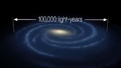 ಗಣಿತ ಮೀರಿದ ಲೆಕ್ಕ: ಜ್ಯೋತಿರ್ವರ್ಷದಲ್ಲಿ ಮಿಲ್ಕಿ ವೇ ಸುತ್ತಳತೆ ಇದೀಗ ಪಕ್ಕಾ!