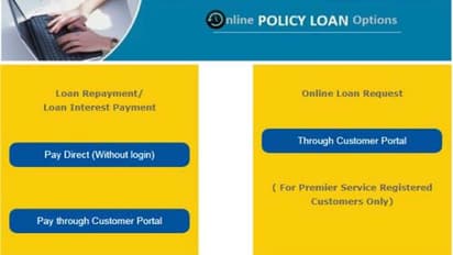 ఎల్ఐసీలో ‘ఆన్లైన్ లోన్’ పొందడం ఎలా?