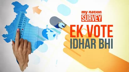 MyNation Lok Sabha election 2019 survey