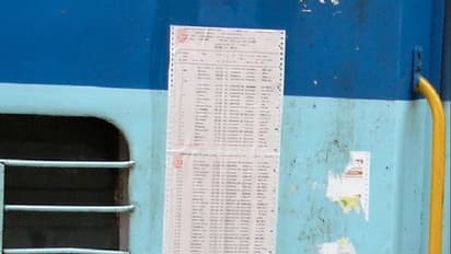 RAC ಮತ್ತು ವೇಟಿಂಗ್ ಲಿಸ್ಟ್: ನೀವು ಗಮನಿಸಬೇಕಾದ ಅಂಶಗಳು!