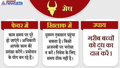 बुधवार को दिन भर रहेंगे 3 अशुभ योग, जानिए क्या होगा आप पर असर ?