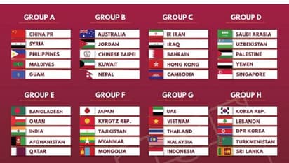 2022 FIFA World Cup qualifiers draw: India clubbed with Qatar, Oman, Afghanistan, Bangladesh