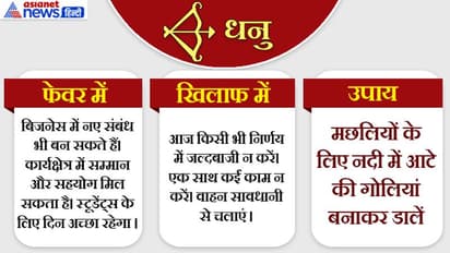 सोमवार को 3 अशुभ योग, मीन राशि का चंद्रमा क्या असर डालेगा आप पर?