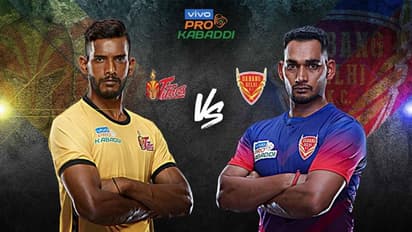 ప్రో కబడ్డి 2019: తెలుగు టైటాన్స్ కు తప్పని ఓటమి... ఉత్కంఠ పోరులో దబాంగ్ డిల్లీ విజయం