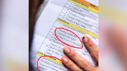 370 ರದ್ದು ಮಾಡಿ ಹೊರಬಂದ ಶಾ ಕೈಯಲ್ಲಿ ಪೇಪರ್: ಏನದು?