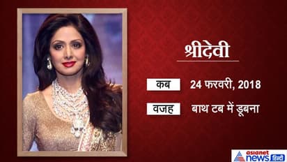 हाल फिलहाल में इन जाने माने चेहरों की हुई है आकस्मिक मौत