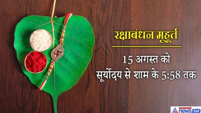 रक्षाबंधन त्योहार से जुड़े कुछ अहम तथ्य